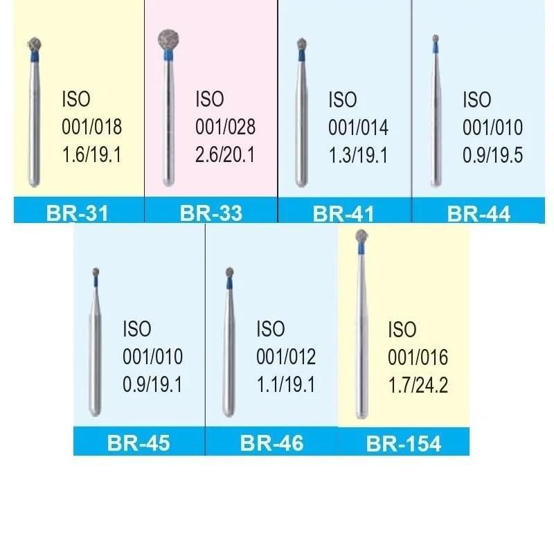 Bảng quy đổi mã BR phổ biến
