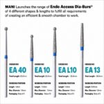 EA – Mũi khoan mở tủy Endo Access